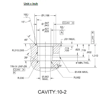 Cavity.webp