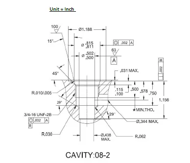 Cavity.webp