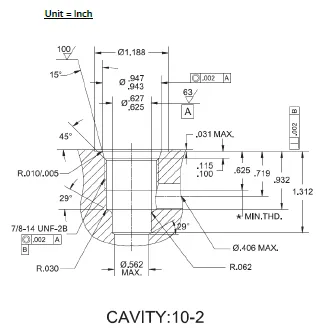 Cavity.webp