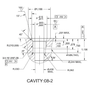Cavity.webp