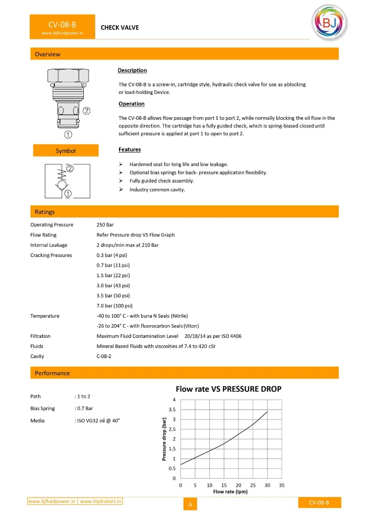 BJ~CV-08-B_page-0001.webp