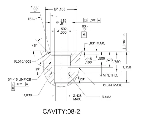 Cavity.webp