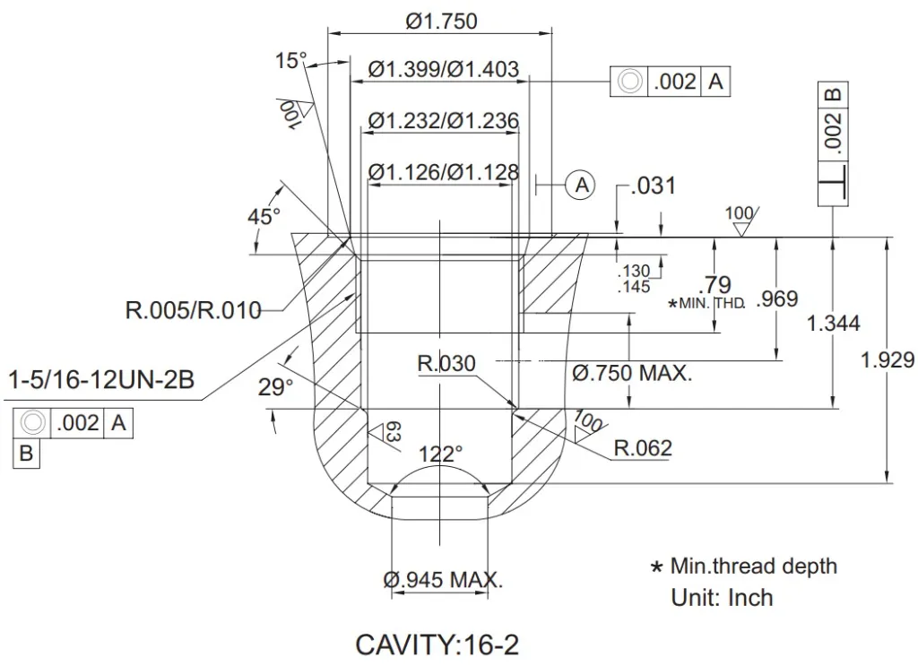 Cavity.webp