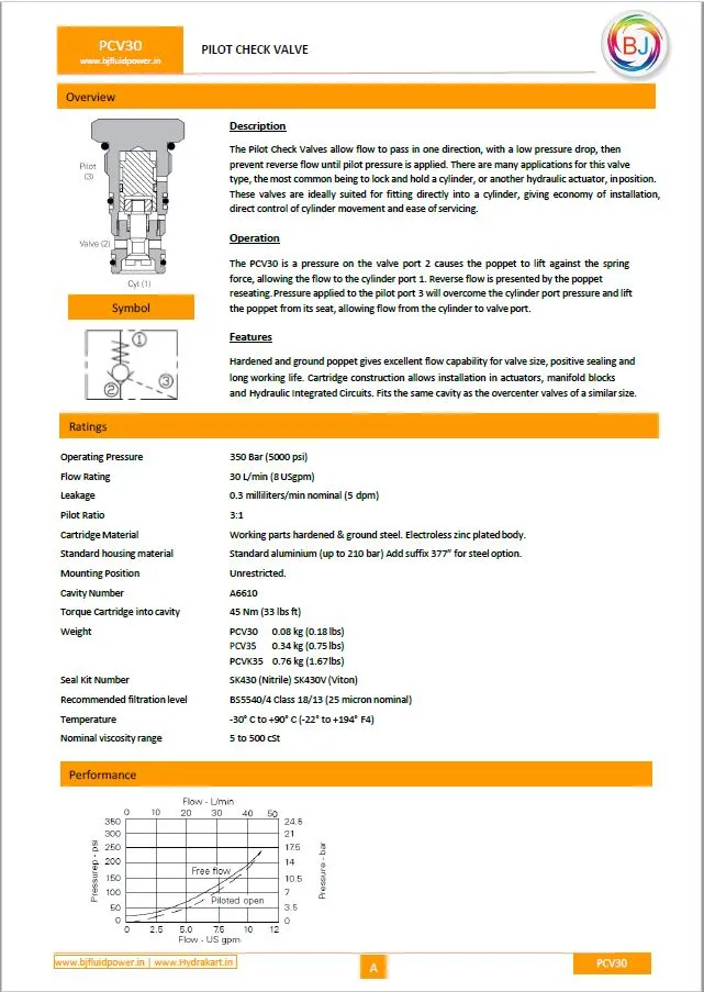 BJ~PCV-30-page-0001.webp