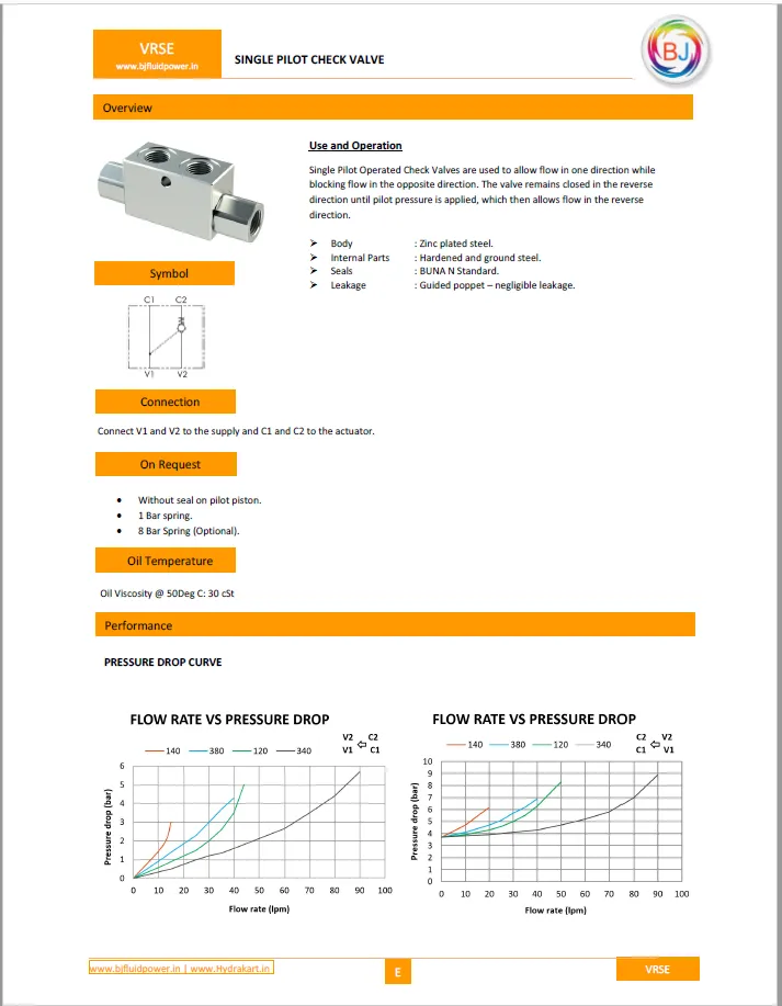 BJ-VRSE-page0001.webp